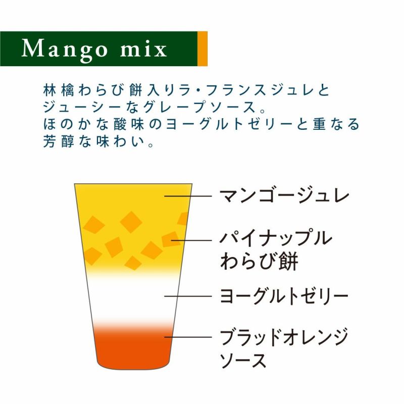 Hitotoe３層デザート ジュレパフェ6号05