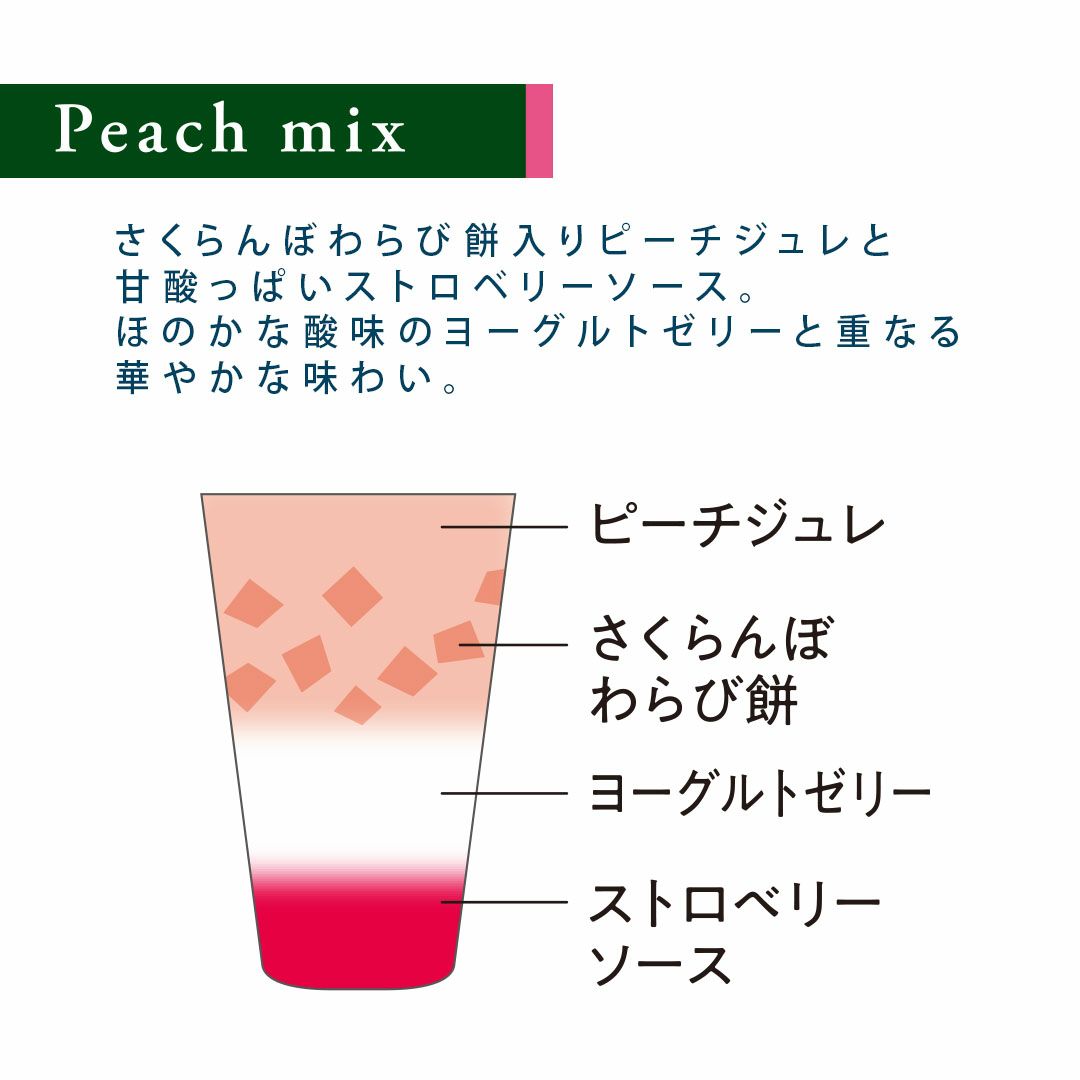 8号　3層デザート ジュレパフェ