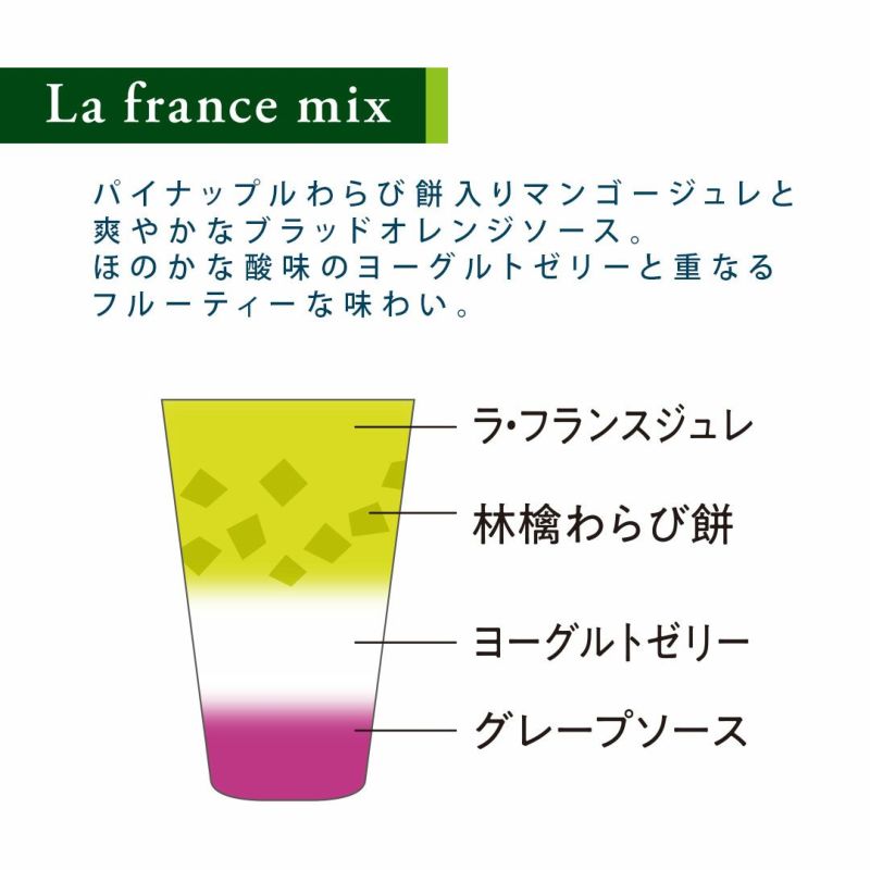 8号　3層デザート ジュレパフェ