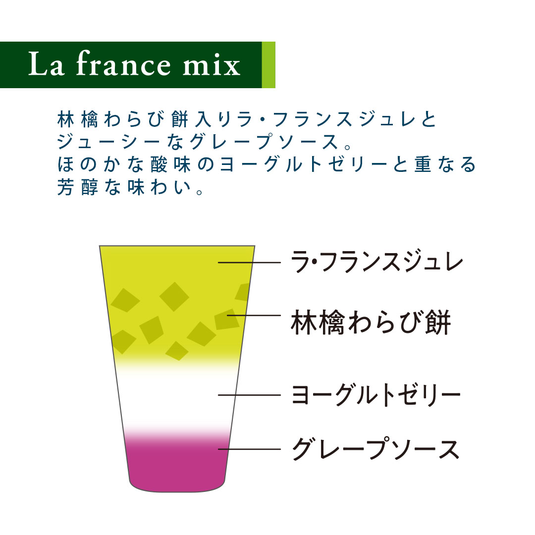 Hitotoe３層デザート ジュレパフェ15号05