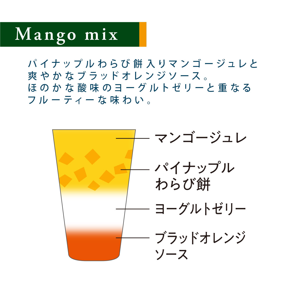 Hitotoe３層デザート ジュレパフェ15号07